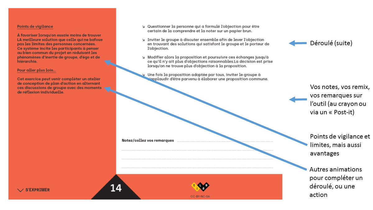 Outiller la facilitation d'intérêt générale : partagez le guide UTILO !
Création collective, le guide UTILO rassemble de véritables ressources réellement utilisées par des pairs pour vous aider à devenir un.e facilitateur-trice aguerri.e.
ripostecreativebretagne.xyz/?Utilo