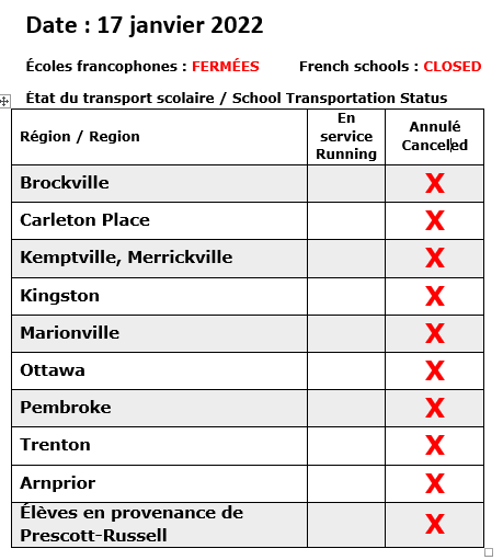 Consortium Ottawa (@ctso_bus) on Twitter photo 