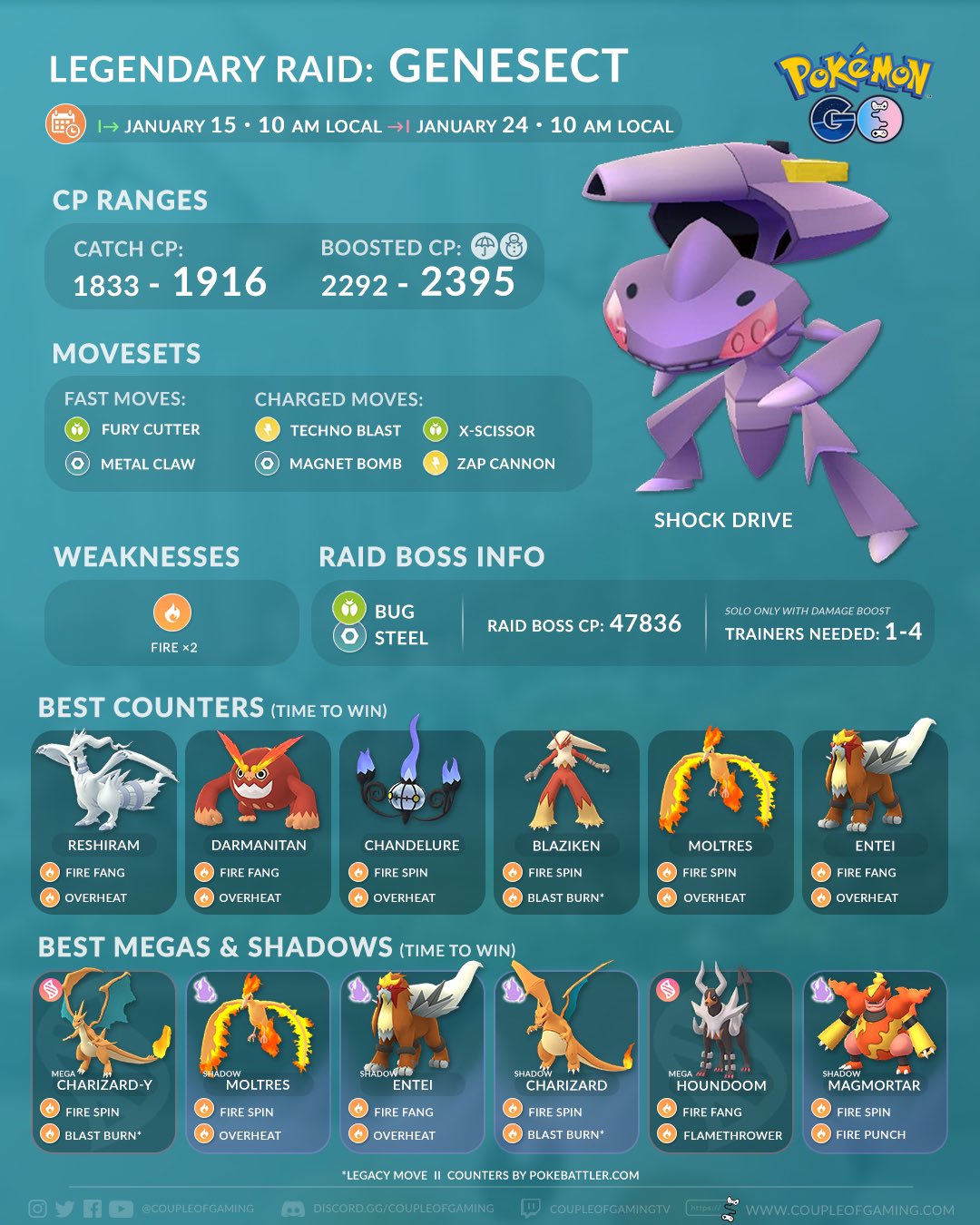 Genesect (Shock Drive) Raid Boss - Pokemon Go