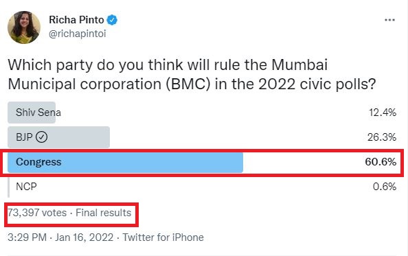 Krunal_Goda's tweet photo. Exposing Congress:

Congress had 26% votes of 35k i.e. approx 9200 votes in last 1 Minute of Voting

When final results came it became 61% of 75k votes i.e. approx 44.5K votes

35K votes added at last moment

Congress call it Miracle But in IT terms it's called Bogus Voting https://t.co/swWCTrr8rs