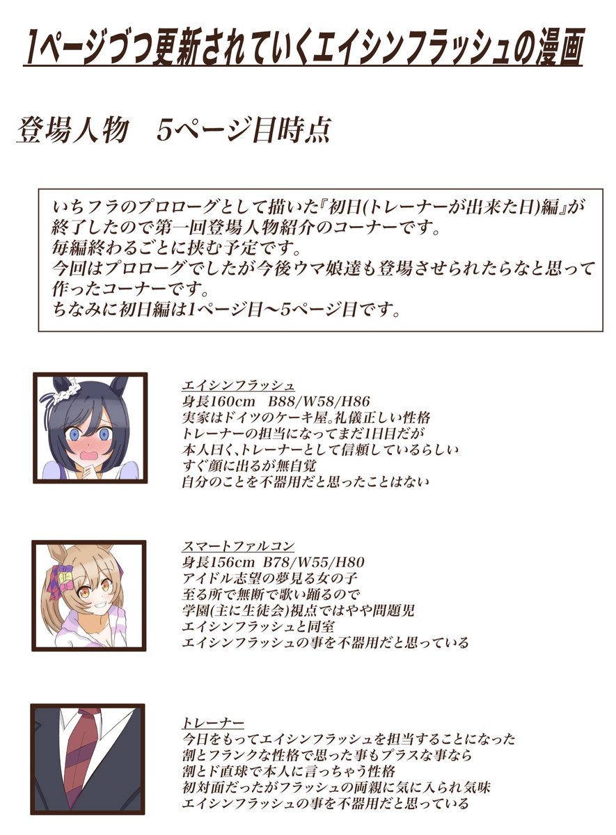 5ページ目[お見通しルームメイト]
プロローグ⑤(ラスト)
プロローグ編終了なので登場人物紹介もあります。
次回(6ページ目)からは〇い〇し初〇ー〇編です。

#ウマ娘 
#1ページづつ更新されていくエイシンフラッシュの漫画
#スマートファルコン 