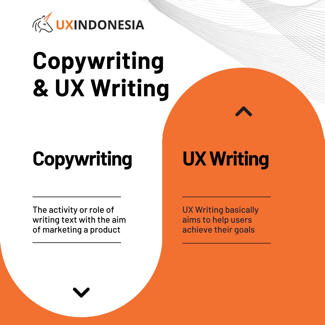 indonesia_ux's tweet photo. Tahukah Anda perbedaan antara Copywriting dan UX Writing?
Baca penjelasannya di https://t.co/usnJ211STI
Tertarik untuk belajar UX Writing di UX Indonesia?
Dapatkan aksesk ke info lengkapnya di https://t.co/9Rgp5A7BDq
#uxindo #cxinsight https://t.co/H8oco2QE1n