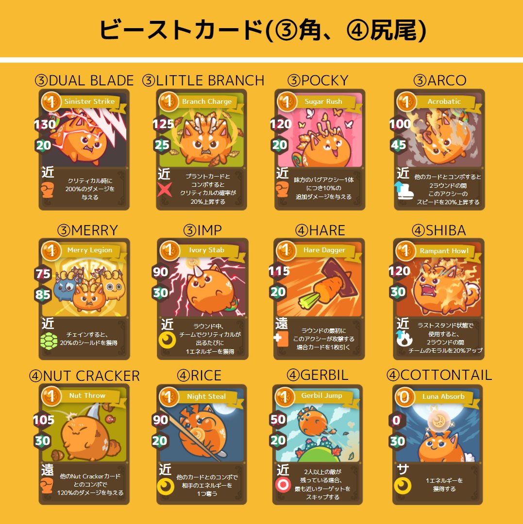 Zone_Axie's tweet photo. カードの修正が色々来たので、全部反映しました。新しいアクシーを考える際にお使いください。ここから、修正がもう一度来る可能性もありますので、購入はせずに色々な型を検討してみてください✨

#AxieInfinity https://t.co/kIvnNiYyXI