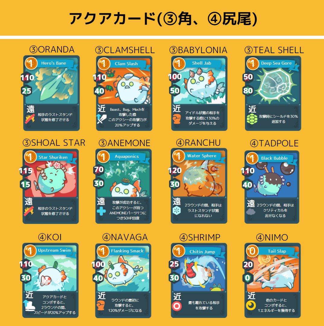 Zone_Axie's tweet photo. カードの修正が色々来たので、全部反映しました。新しいアクシーを考える際にお使いください。ここから、修正がもう一度来る可能性もありますので、購入はせずに色々な型を検討してみてください✨

#AxieInfinity https://t.co/kIvnNiYyXI