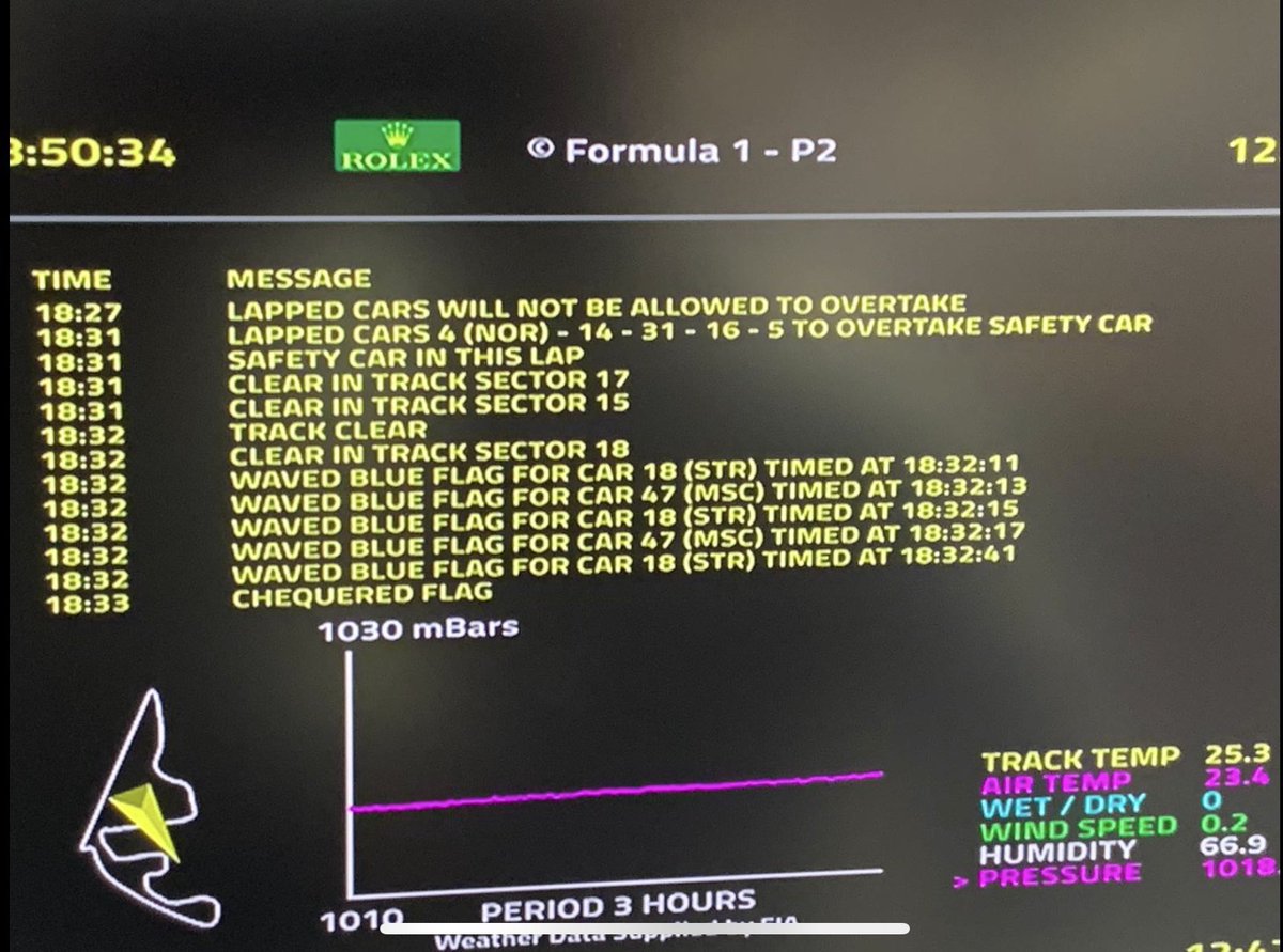 ivorbellic's tweet photo. Can @Ben_Sulayem or the @fia explain this to me? How was the Safety car called in on 18.31 when the track was not clear until 18.32? Even then, sector 18 wasn't clear. #LH44 #F1xed #MasiOUT #istandwithlewis #WeStandWithLewis #IStandWithLewisHamilton #WeStandWithLewisHamilton https://t.co/uT6J3xvdVX