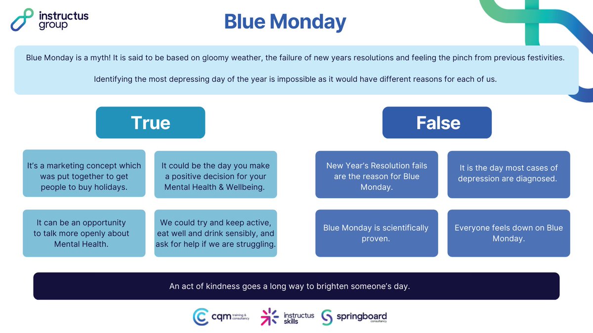 InstructusGroup's tweet image. Well, It's Blue Monday, but it doesn't have to be...

We've put together some true and false statements to make sure you don't get sucked in! 

#BlueMonday