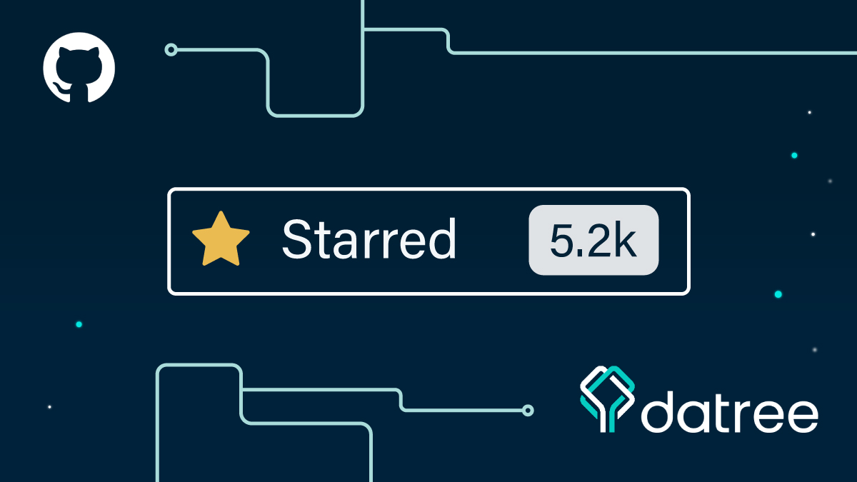 datree.io tweet media