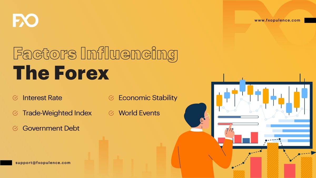 fxopulence tweet media