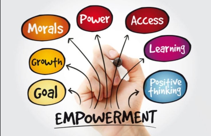 MescriptsVoices's tweet photo. We commit to empower communities, improve self awareness and sensitize communities on #SexualReproductiveHealth and Rights, #womenempowerment enhance contribution of Agriculture to sustainable household nutrition and livelihood improvement.
Let's engage.
#MotivationMonday https://t.co/ldKY5sLyaQ