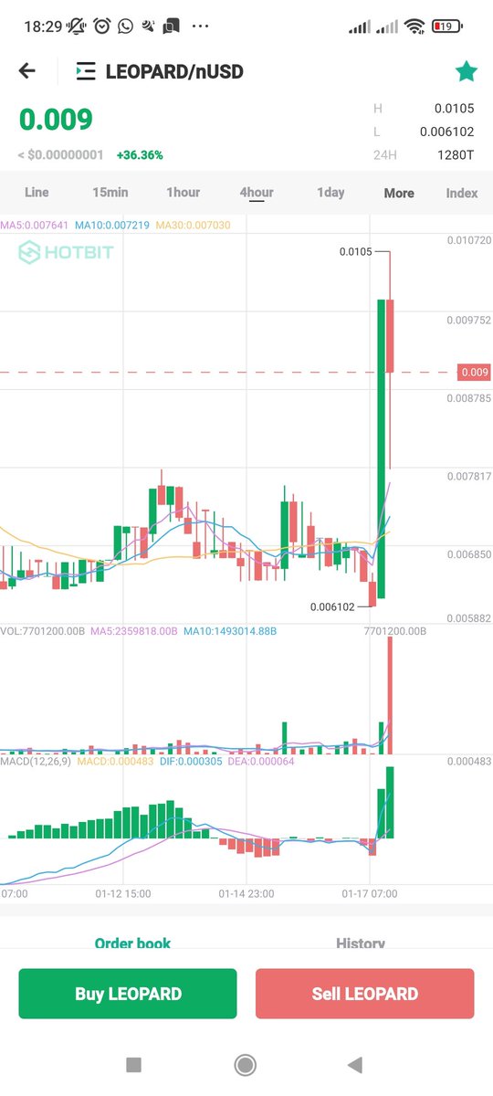 fat_dinos's tweet photo. Does anyone know?
#leopardbsc #leopardtoken #crypto #cryptocurrency #CryptoNews https://t.co/v0oygo653S