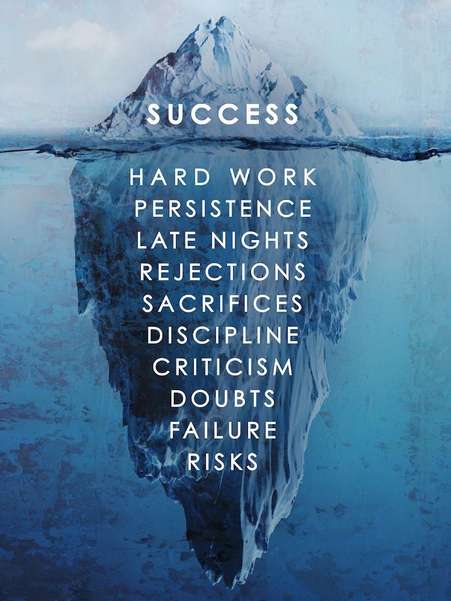 Good Morn EMS Nation. Just another Manic Monday. Go Time as we head in Final Few wks of Jan. 2022 is here-Holidays over-Let’s Create that Urgency w the merchants that the Time is NOW to set up a Great Year Business Plan! Savings &amp; Business Solutions in 2022!