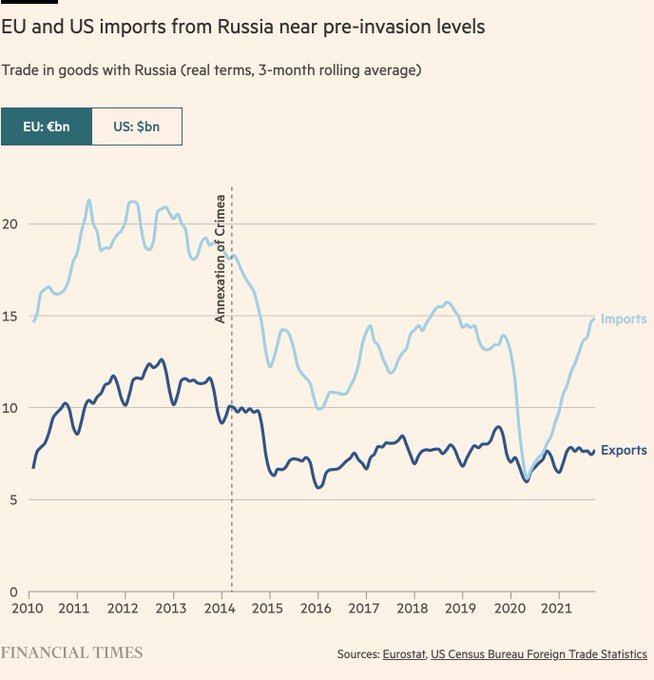 Russian Oil and Gas Industry: News #3 - Page 38 FJTS3NSXMAoZVJA?format=jpg&name=small