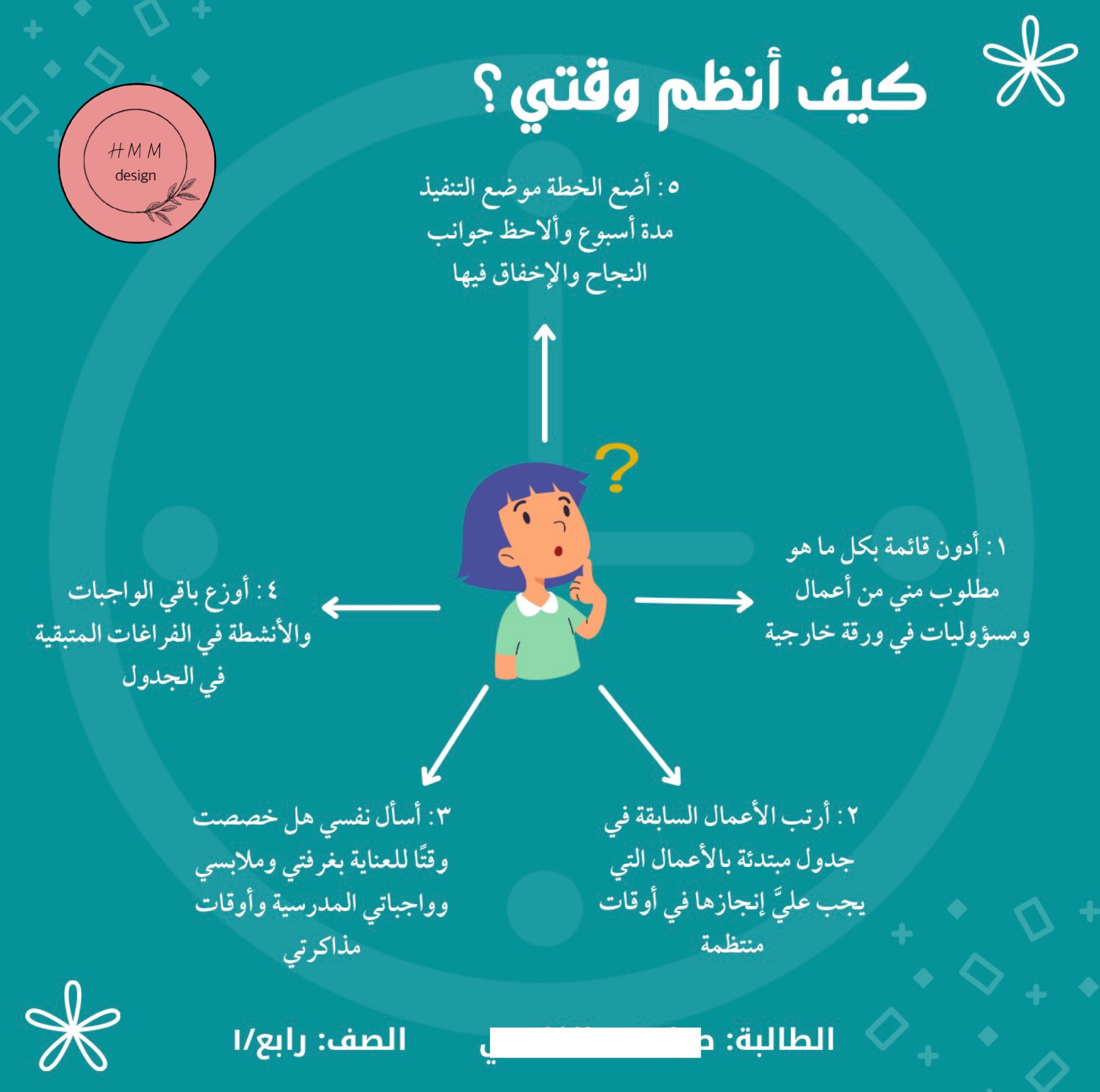 تنظيم وقتي