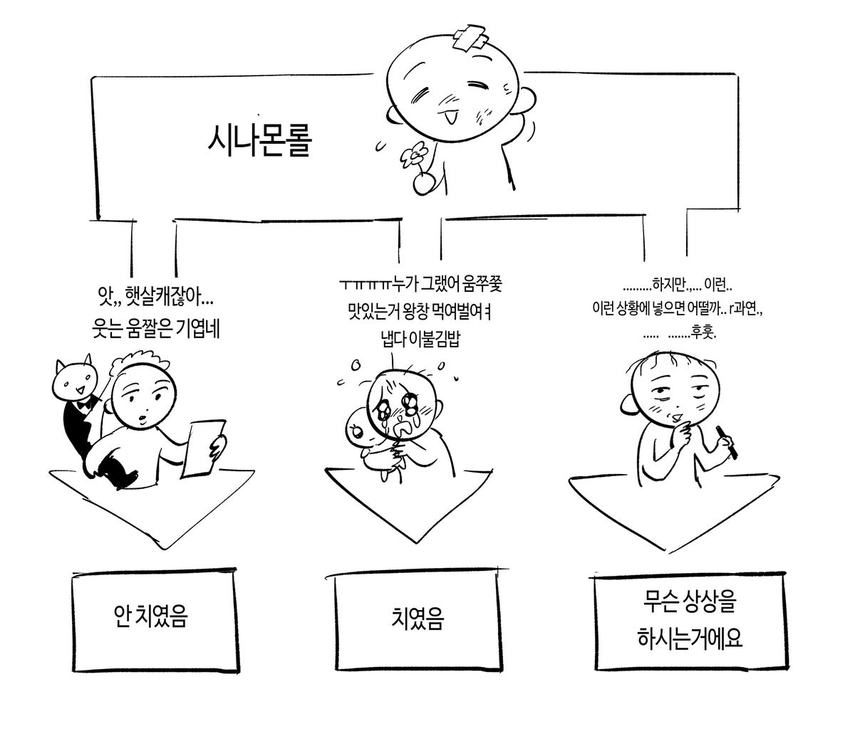 시나몬롤 잡는 사람 