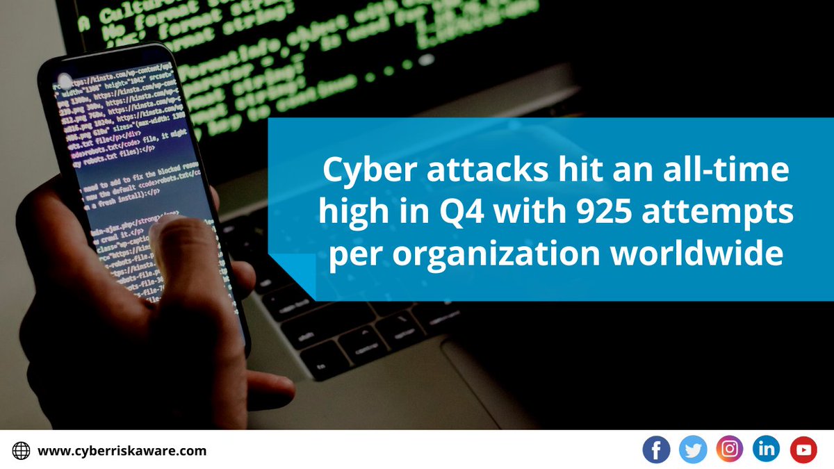 How #cyber aware are your staff to prevent attacks that slip by your network defences? 

Cyber Risk Aware is proven to change the #riskbehaviours of employees through bite-size training nudges in employees' exact moment of need.

Demo our solution: bit.ly/30cg0b7