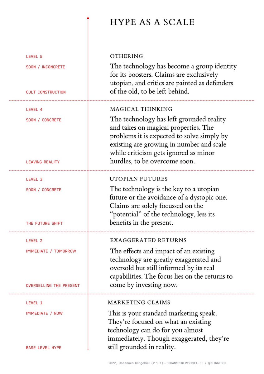 statelyseven.eth tweet media