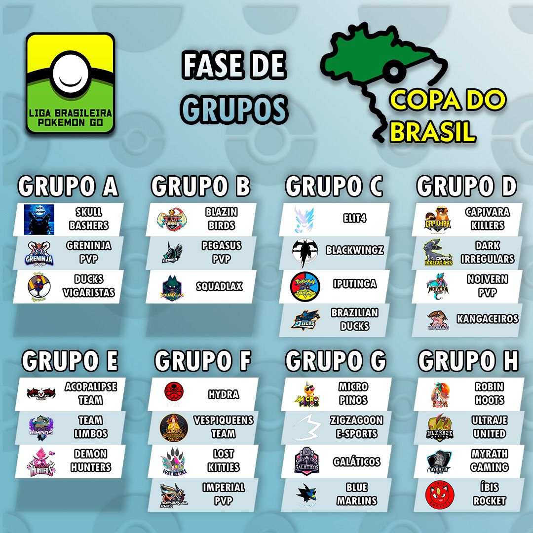 Asas batendo, marcha de decolagem... Saio o sorteio da fase de grupos da Copa do Brasil de PKGO. E aí qual o grupo da morte😬? E qual o mais fácil🥱? 

#pokemongo #lbpg

 pic.x.com/nYMvifoVOn