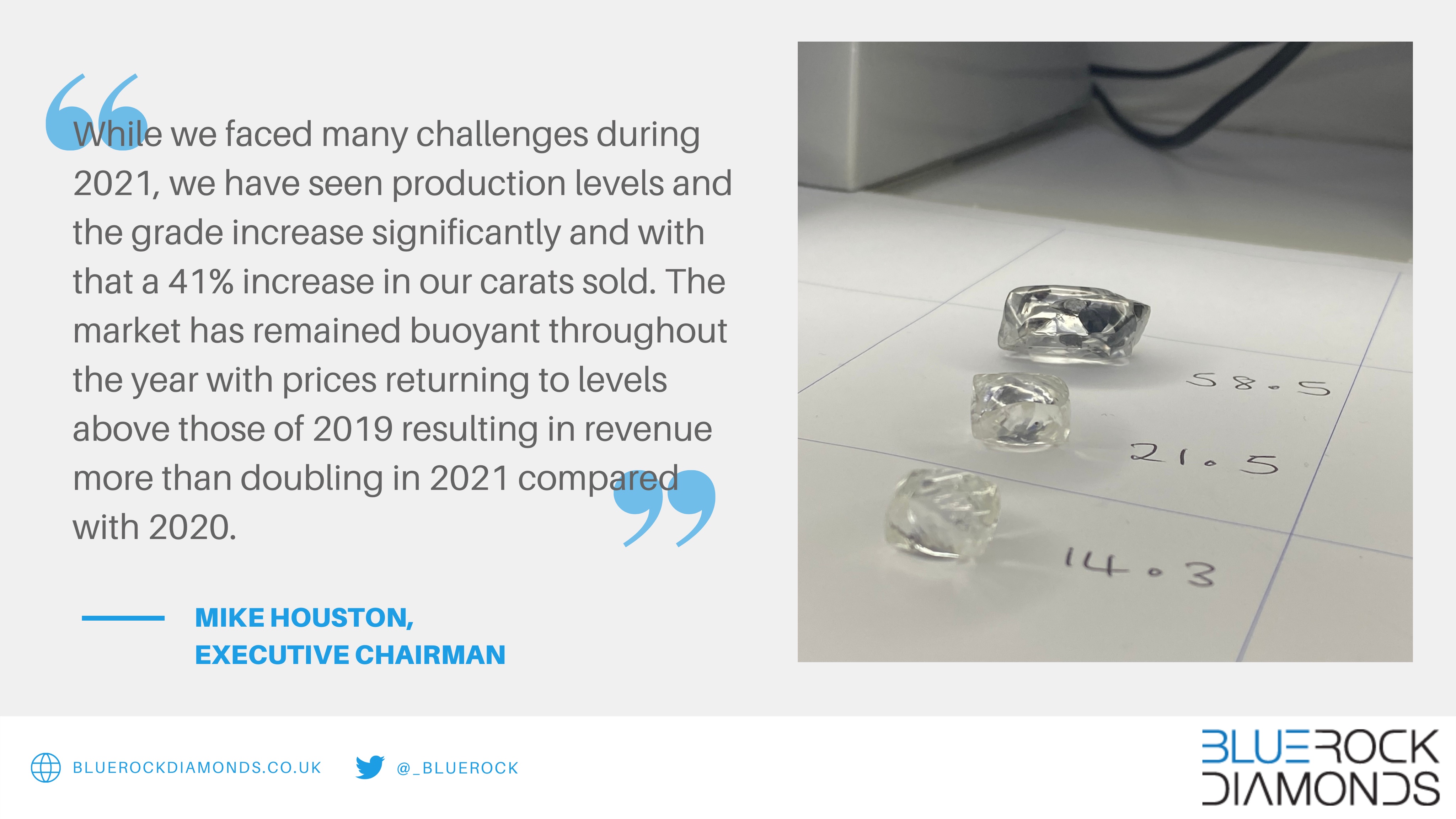 Bluerock Diamonds Bluerock Twitter