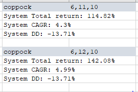 Akilles_heel's tweet photo. @juaromoje @Mrbeartrad3 Comparaciones en python de los sistemas.
Tanto coppock como wma están optimizados para Eurusd. Los resultados con otras monedas o bootstraping muestran resultados mas discretos. https://t.co/bJNbgWizyZ