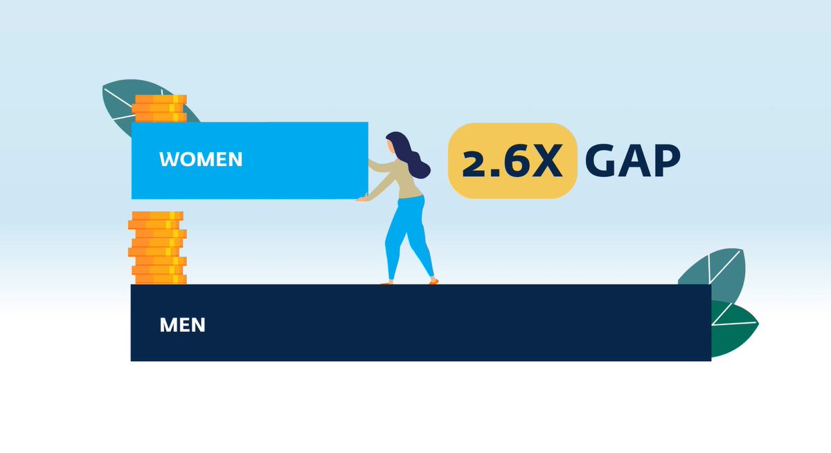 hkipnis's tweet photo. Did you know post-acceleration, women raise 2.6 times less equity than men? @IFC_org &amp; #WeFi launched #IFCScaleX - a program developed to reward and support the growth of impactful accelerators that are addressing this gap. Read more &amp; apply here https://t.co/X2zy14xdvv https://t.co/pzrPuQR1ZZ