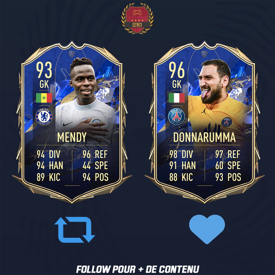 Qui sera élu le gardien TOTY ? ⚡️

C’est très serré entre les 2 👀 
Montrez moi votre avis 👇

🔃 Pour Mendy 
💙 Pour Donnarumma 

#FUT22 #FIFA22