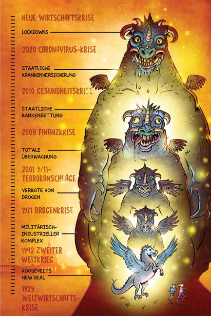 Tuttle Zwillinge - Kinder der Freiheit (@tuttlezwillinge) on Twitter photo Etwas lang, aber sehr lohnend, dieser Text von Monika Hausammann bei <a href="/efonline/">eigentümlich frei</a>:
ef-magazin.de/2022/01/13/193…
Passt perfekt zu "Die Tuttle-Zwillinge und der gefährliche Leviathan".
kinder-der-freiheit.com/shop/tuttle-zw… Etwas lang, aber sehr lohnend, dieser Text von Monika Hausammann bei <a href="/efonline/">eigentümlich frei</a>:
ef-magazin.de/2022/01/13/193…
Passt perfekt zu "Die Tuttle-Zwillinge und der gefährliche Leviathan".
kinder-der-freiheit.com/shop/tuttle-zw…