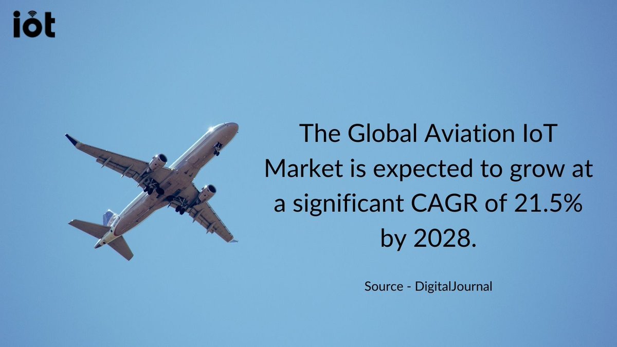 iotdevelopment's tweet image. The market's growth is expected to be fueled by exponential growth in air passenger traffic and an emphasis on improving the passenger experience.
You can also find us at - iotappdevelopment.com
#iot #experience #growth #iotappdevelopment #iotsolutions #iotcommunity