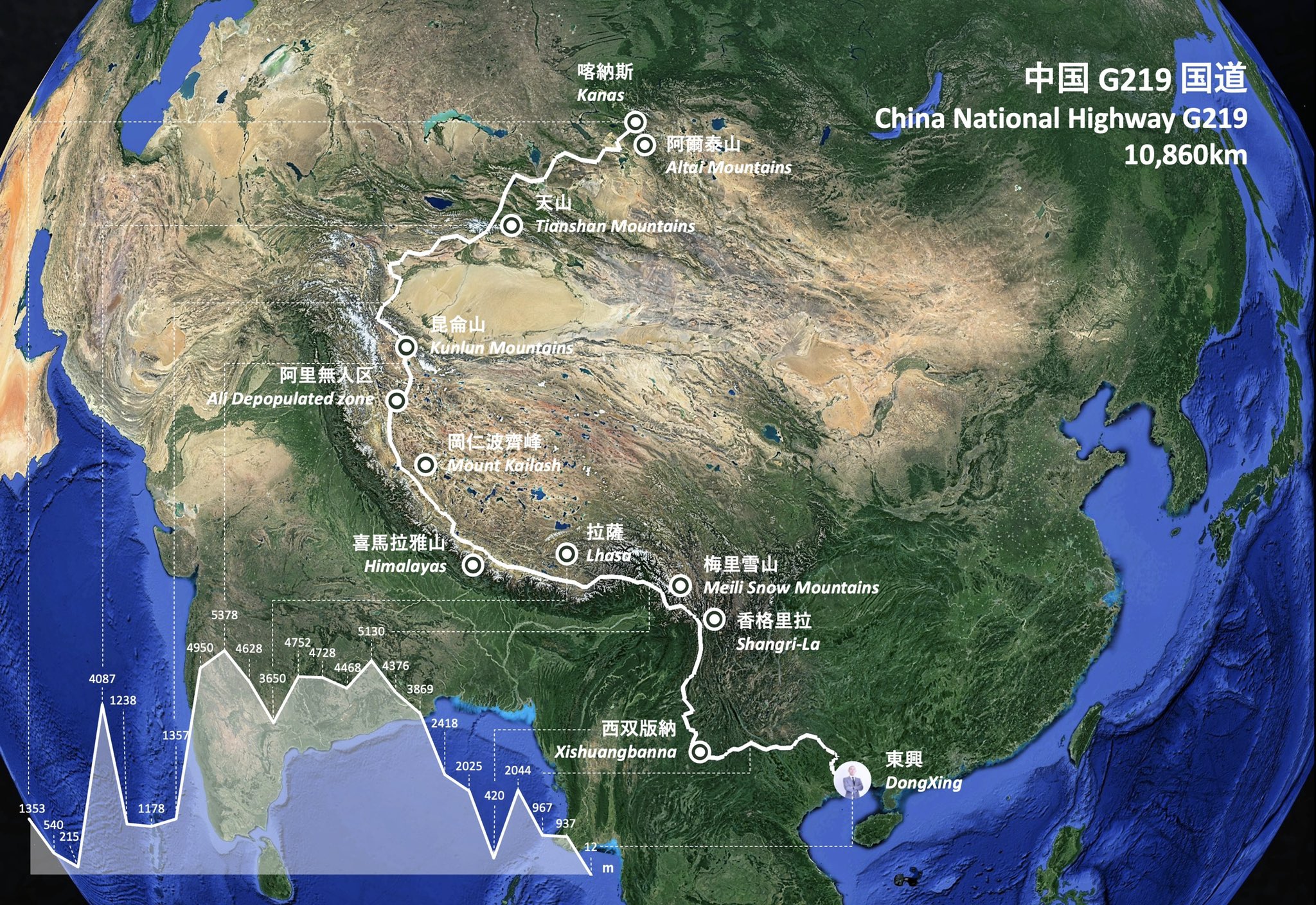 تويتر 馬玉峰 على تويتر 自転車中国一周 明日から中国g219を走る 世界最長の道 合計10 860km 世界最高の道 最高5 378m 世界一番雄大な道 雨林 高原 雪山 無人区 砂漠 草原を経由 およそ地球の３０緯度を横断 広西 雲南 チベット 新疆を通過