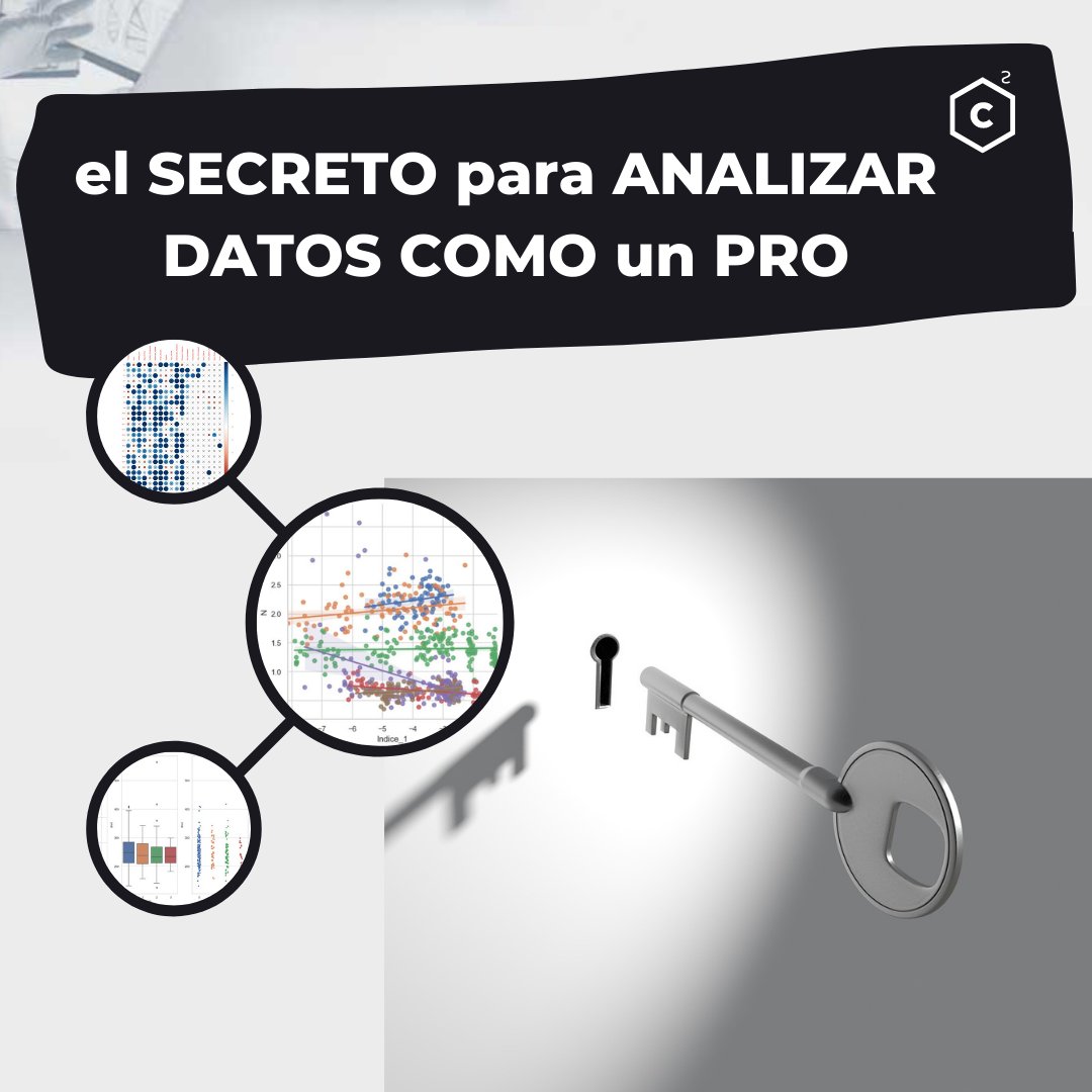 conceptosclaros's tweet photo. 📌 ¿Quieres desarrollarte profesionalmente en torno al análisis de datos?

👉 Si la respuesta es sí, necesitas aprender:

☑️ “La habilidad de analizar datos”.

☑️ “De investigar con los datos.”

☺️ Te espero dentro del artículo:
▶️ https://t.co/tlNo32MIkc

Espero que te sirva 😉 https://t.co/jz2yEeBtjI