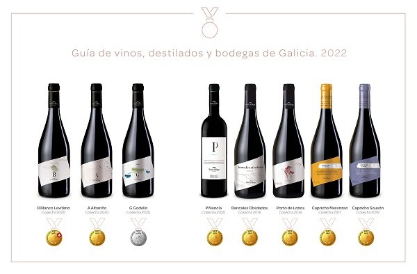 Adega Ponte da Boga ha sido reconocida con 7 Medallas de Oro y una de Plata en la Guía de Vinos, Bodegas y Destilados de Galicia
indisa.es/al-dia/adega-p…
<a href="/PontedaBoga/">Adega Ponte da Boga</a>
