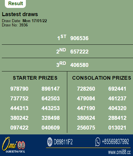 omi88togel's tweet photo. RESULT MACAU SUPER LOTTO 6536 SAH!!!

Untuk pendaftaran silahkan di klik :
https://t.co/k7owChulkd

livechat : 
https://t.co/3HtxZErNps
 
Join channel Telegram untuk info hasil togel tercepat dan info omi88 terkini
Join link : https://t.co/CYLegwkD2v https://t.co/ybeRXMzPuk