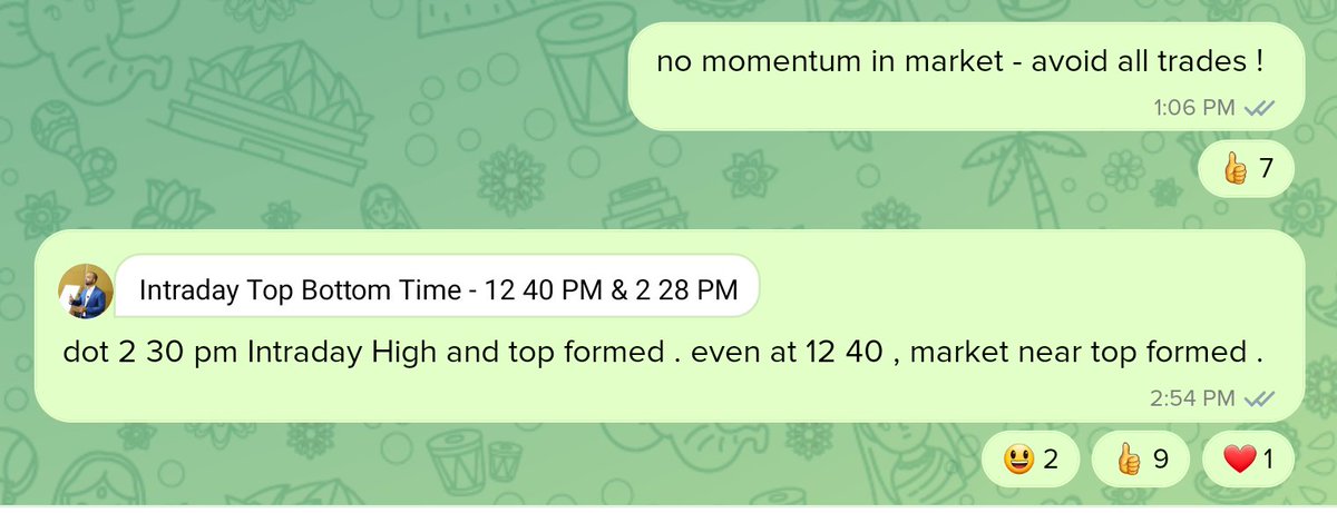 harshubh's tweet photo. Dull market today , we didn't trade ✅

Again catched #Intraday #Top with Time ,
We told 2 28 p.m. 
Check #chart, exact top formed that time 👌

That's power of Research 💣
#ImpulseView https://t.co/09KxHqYt68