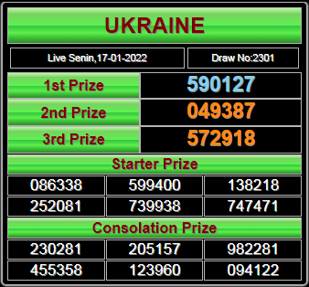 vio168_gacor's tweet photo. Result ·٠•●♥ UKRAINE ♥●•٠·
Tanggal : 17 JANUARI 2022
▬▬▬ஜ۩۞۩ஜ▬▬▬
Result P1🏆 : (-59 0127-)
Result P2🏆 : (-04 9387-)
Result P3🏆 : (-57 2918-)
Shio :   BABI
Link daftar : https://t.co/NNExo3zy8m
BCA, BNI, BRI, BSI, Mandiri
Kontak Whatsapp : +66625853248 https://t.co/E4uEdW61Wk