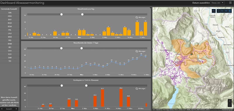 Wie das Gesundheitsamt im kommunalen Abwasser Corona Ausbrüche frühzeitig erkennen kann - toller Beitrag im Kommunal Podcast kommunal.de/digitalisierun…

 #Gesundheit #Abwassermonitoring #Dashboards #ArcGIS #podcast #corona #GeoStrategy #DigitalisierungInDerVerwaltung