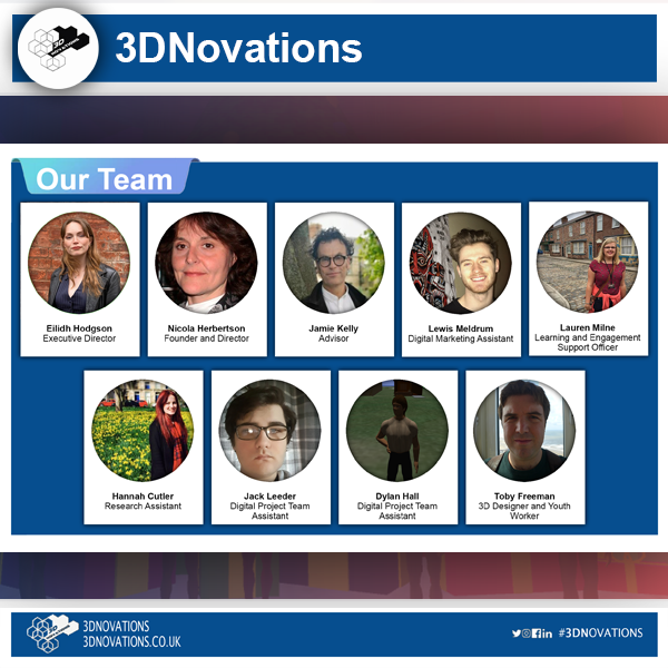 As our kickstart contracts come to an end, we'd just like to celebrate the team who have been behind 3DNovations for the last 6 months! 

#3dnovations #autism #aspergers #virtualworld #virtualreality #digital #remote #autus #digitalcommunication #team
