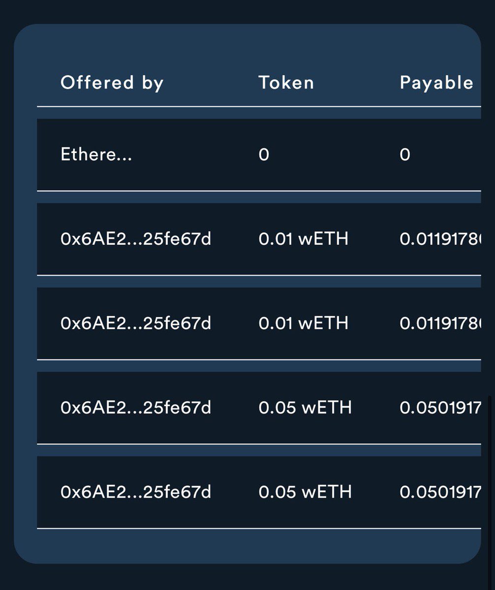 WE. ARE. CLOSE. 

Lending Platform at PawnMyNFT.io is going LIVE this afternoon at 1:00PM EST. 

Put your NFTs up as collateral and offer and lend on P2P. Need liquidity for you NFTs without selling? This is it. 

t.me/pawnmyNFT