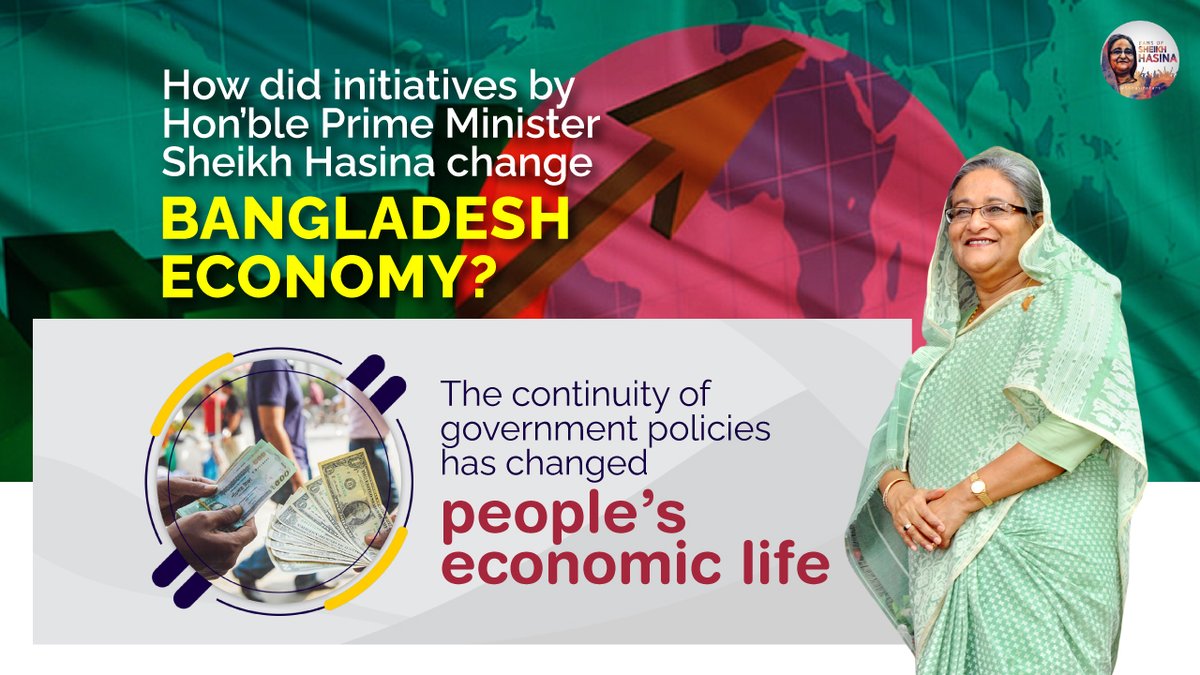 SKHasinaFans's tweet photo. The current robust economic position of today’s #Bangladesh is a matter of miracle to people. The key factors for improving economic condition are the stable and dynamic policies of @albd1971 govt and the continuity of the policies.
https://t.co/Ks7WglW6Bq
#SheikhHasina https://t.co/5cHVYDNCE1