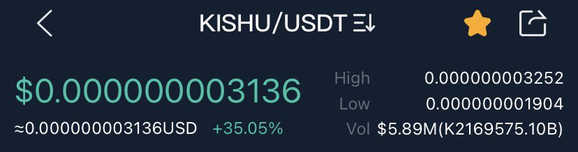 Jarbz09's tweet photo. @Crypto__emily @binance #kishu up by 35%. Hold on tight we going to the moon https://t.co/NqJfHegr2u