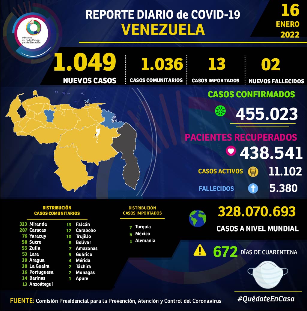 mineducacion_ve tweet picture