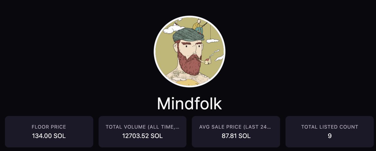 overcollat's tweet image. Some @mindfolkART update:
- 134 SOL floor
- 9 listed out of 777
- Top holder owns 21
- $WOOD at almost $5 USD (1 NFT earns 10 $WOOD/day)
- $WOOD burning mechanism soon, use $WOOD to build Houses (takes 6 weeks to build a house)