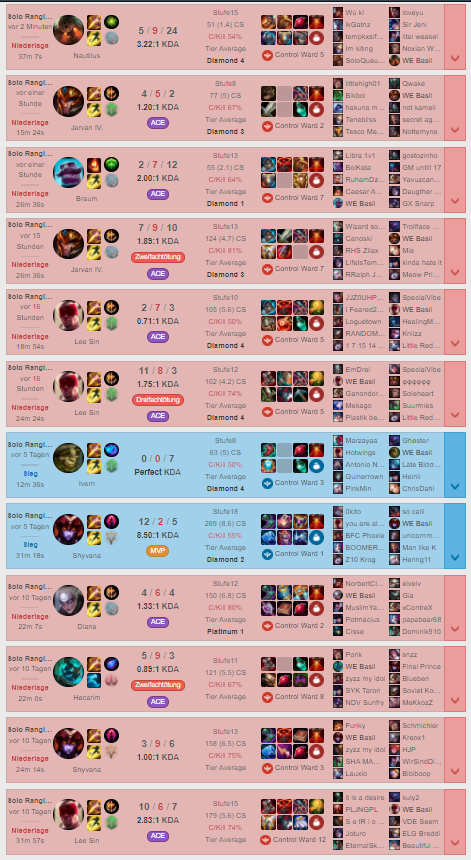 Why do I even bother playing league?