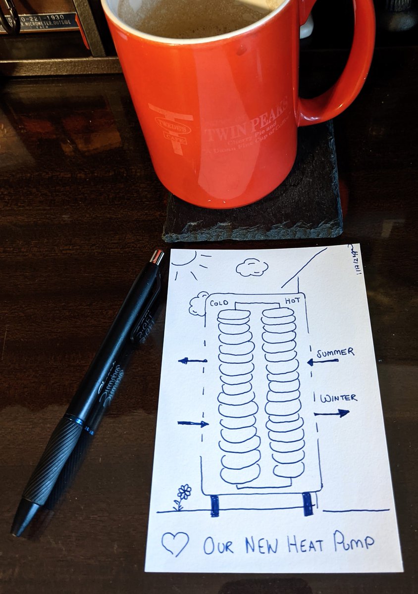 weav20162's tweet photo. 1st practice sketch after a several months break to celebrate our new heat pump. We waited 5 months from the date of order to get it installed and we were relaying on a 40+ yrs old oil furnace for heat. The new pump worked great in the snow storm last night! #firstcoffeeoftheday https://t.co/SALeko4wVy