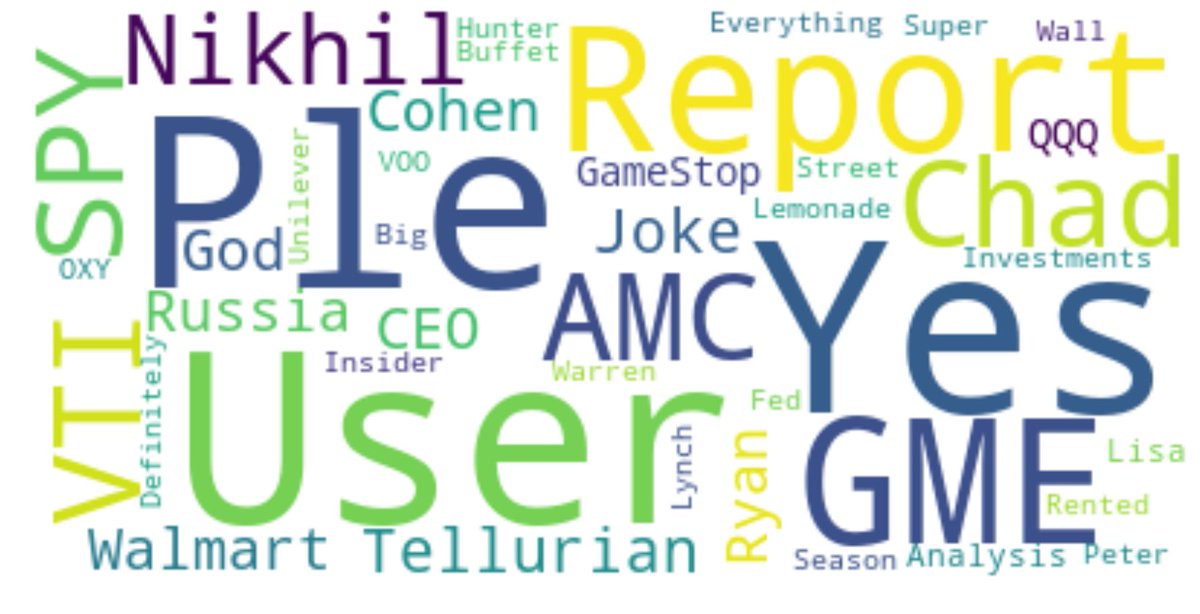 #AutoGenerated WordCloud for r/Wallstreetbets+stocks+stockmarket+investing. Sentiment: 0.052 chg -0.95 % Most talked symbols: ['GME', 'AMC', 'OXY'] Values: ['14', '14', '4'] https://t.co/jsdFZnGIye