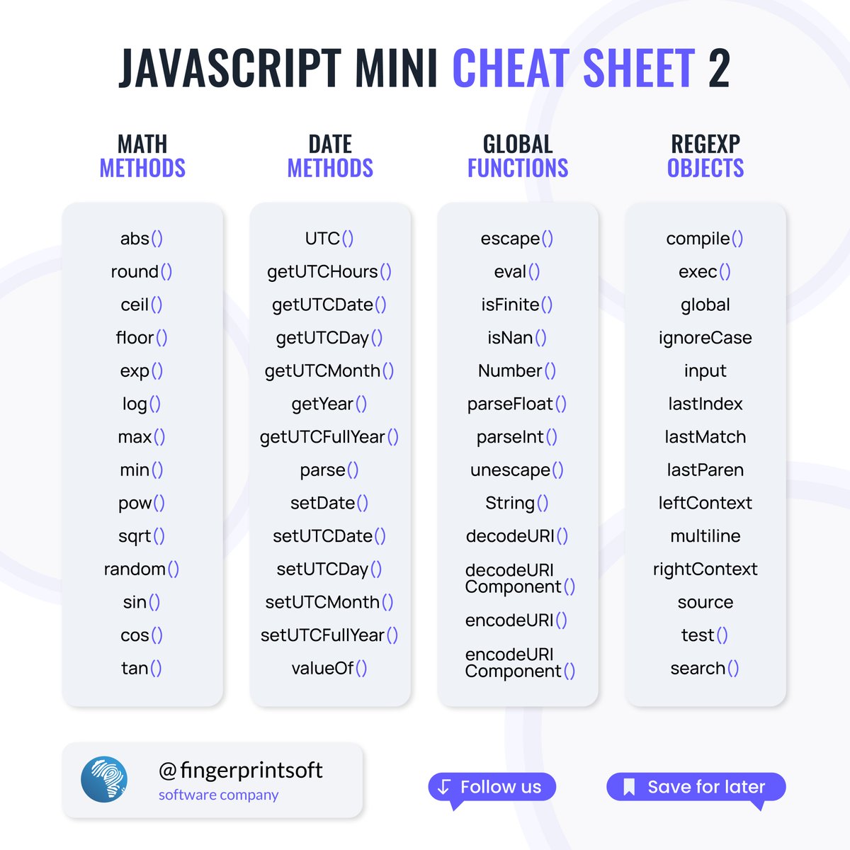 fingerprintsoft's tweet image. #Javascript Mini Cheat Sheet # 2⃣
A reference list for #JavascriptProgramming is often an essential part of a #SoftwareDevelopment toolkit due to how broad the Javascript spectrum is.
** List in graphic is NOT comprehensive
#cheatsheet #js #programming #software #developers