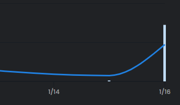Tropical Frens tweet media