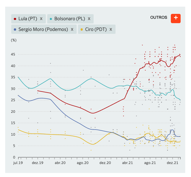 Volt Data Lab tweet media