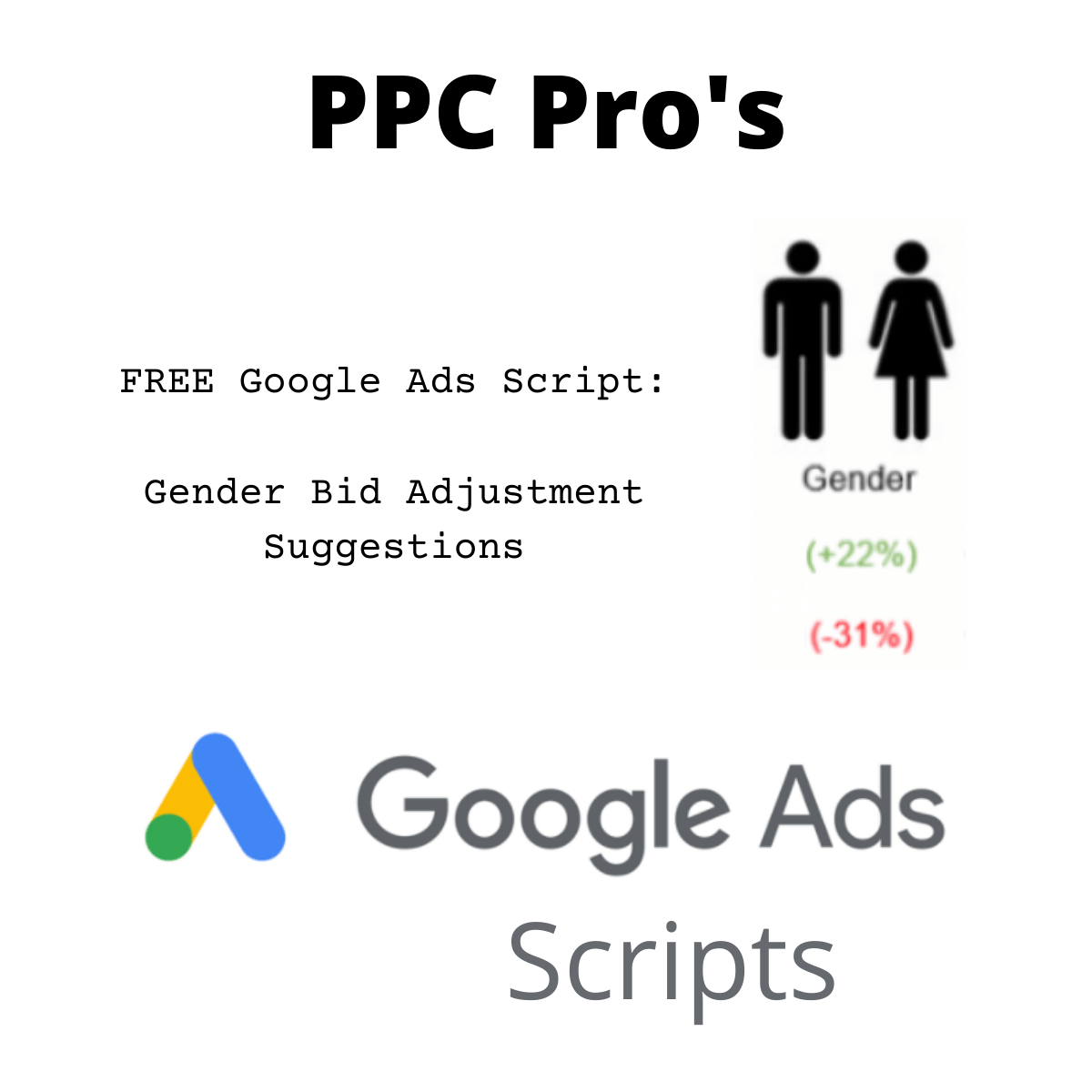 Hey PPC Geeks, here's another of my GAds Scripts for you.

To help you stay up to date on Gender performance in your accounts I’ve created this free Google Ads script.

Here's the link:

nilsrooijmans.com/google-ads-scr…

Happy scripting!
#ppcchat #googleads