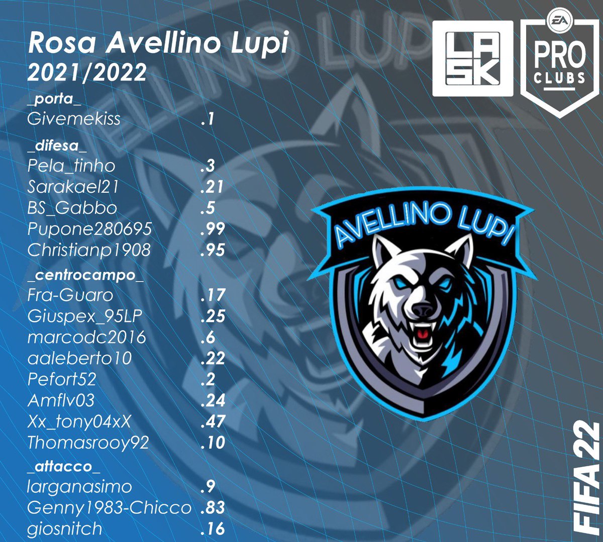 FC AVELLINO LUPI tweet media