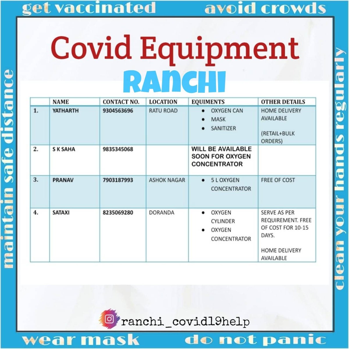 iSweetyVerma's tweet photo. Verified leads for #oxygenCan, #oxygenConcentrator, #oxygenCylinder, #ppeKit, #oximeter, #steamer, #vaporiser,#infraredThermometer, #mask, #sanitizer, #surgicalGloves &amp; other covid related equipments in RANCHI

#ranchi #COVID19 #Jharkhand

@COVResponseRNC @DC_Ranchi @DDC_Ranchi https://t.co/LGCl7X0nRU