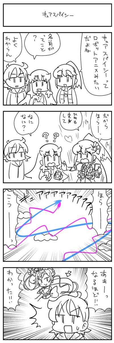 百万人がすでに思っていたあるある漫画です。 #プリキュアート 